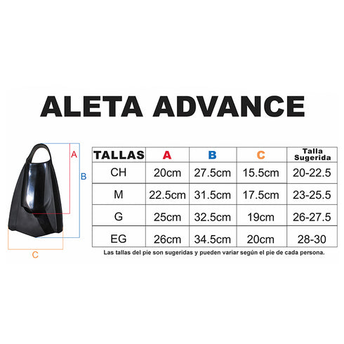 ADVANCED SILICON CORTA