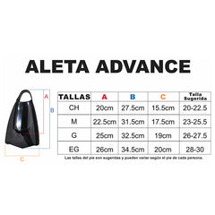 ADVANCE SILICON CORTA